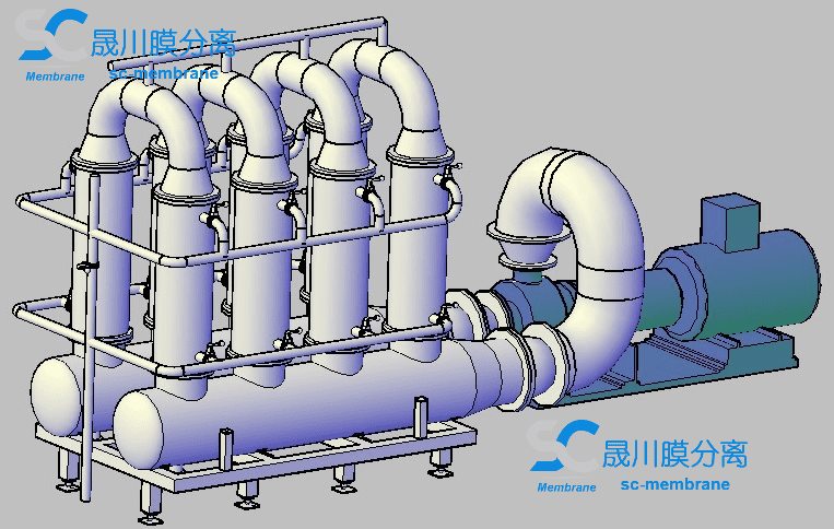 大豆深加工膜分離技術(shù)